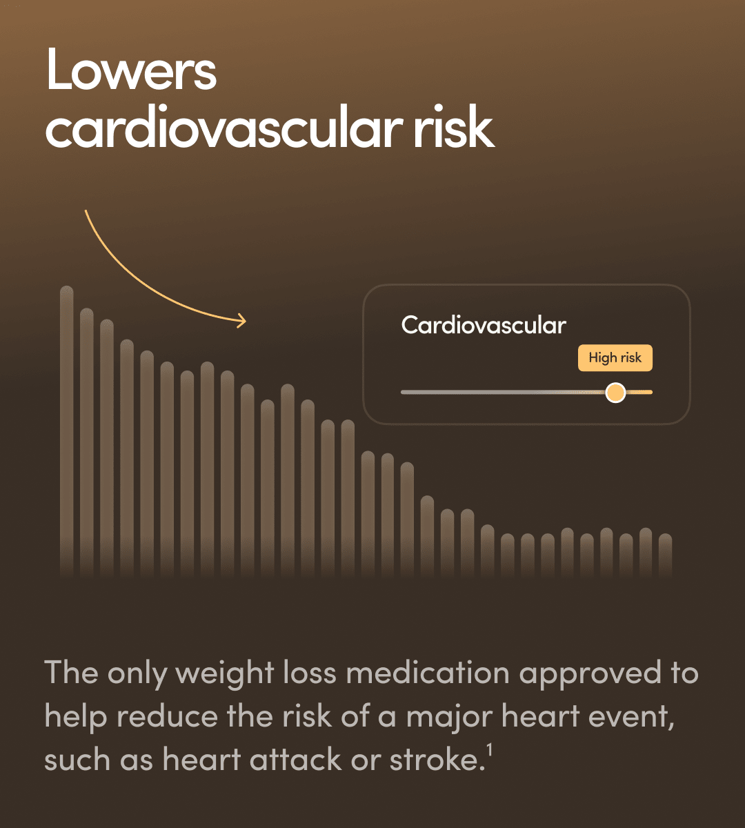 how quickly does semaglutide affect appetite How Soon Do Semaglutide Injections Start Working?